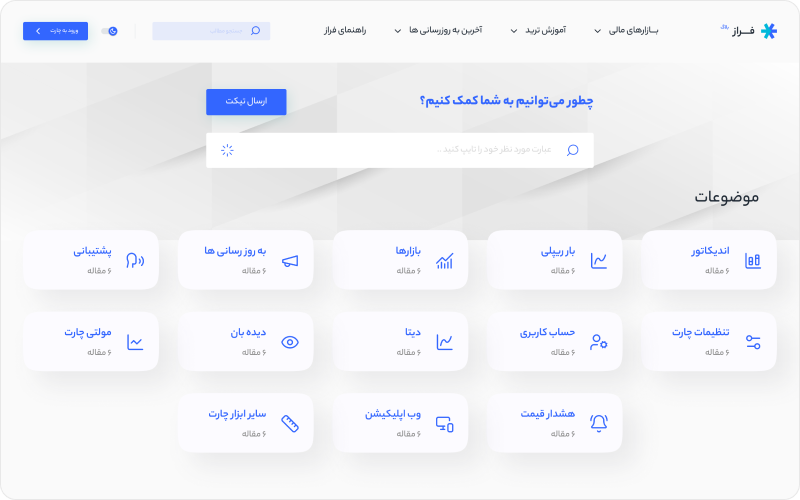 مجله بازار های مالی فراز
