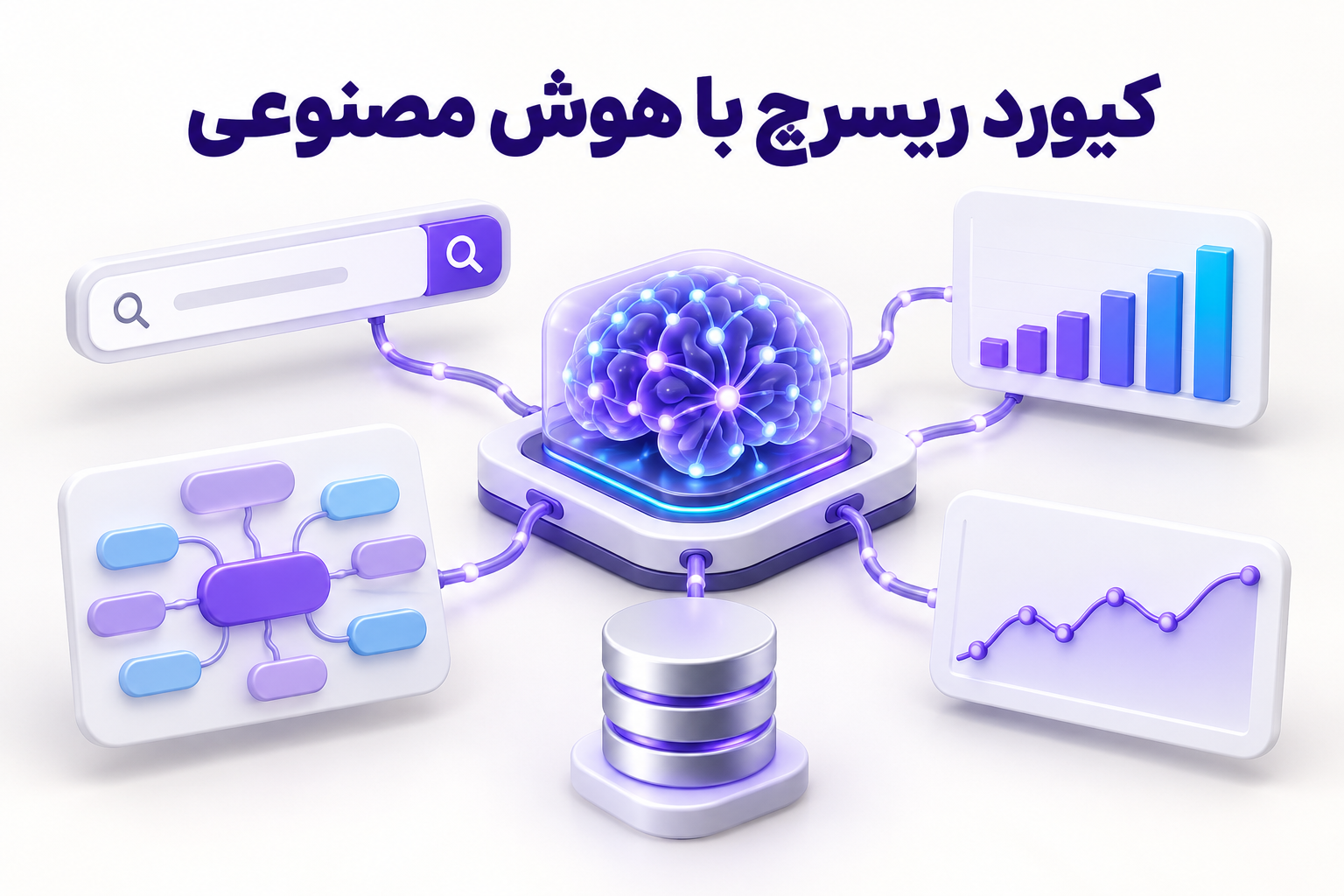 تحقیق کلمات کلیدی با هوش مصنوعی و داده‌های واقعی