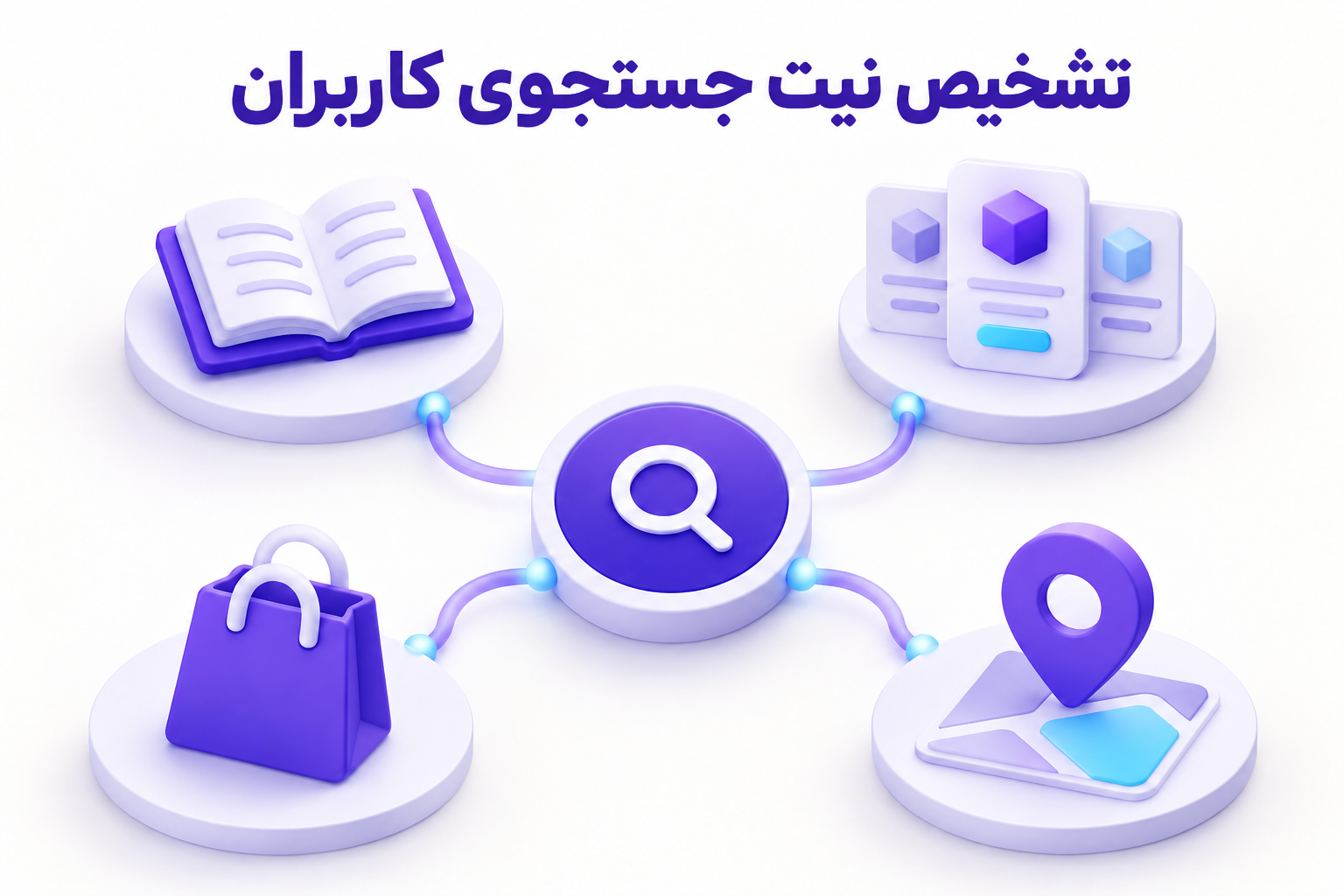 انواع نیت جستجو در تحقیق کلمات کلیدی