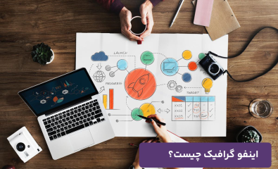 اینفو گرافیک چیست؟