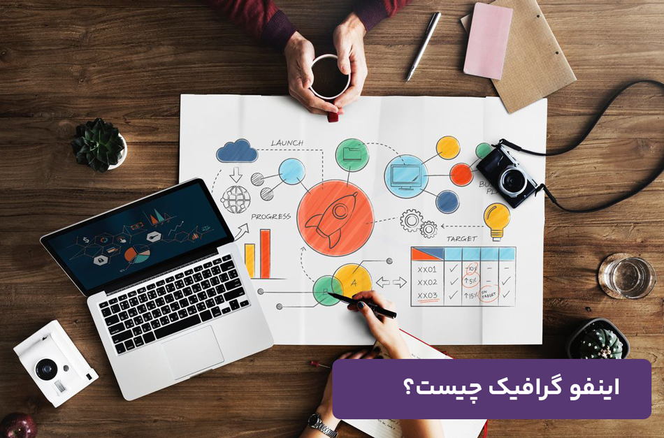 اینفو گرافیک چیست؟