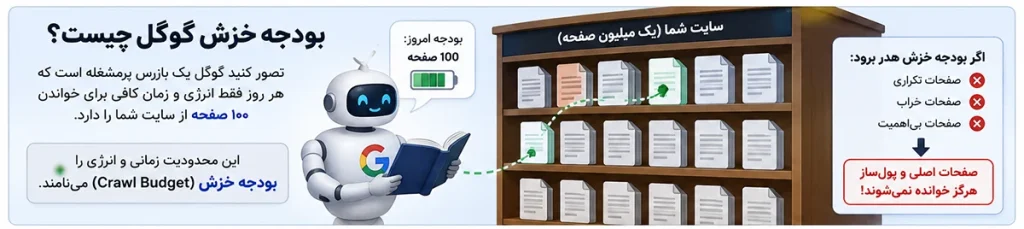 کراول باجت چیست
