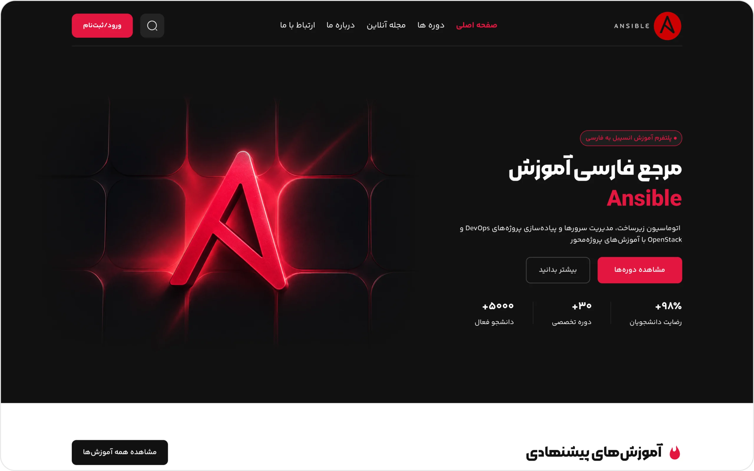 مرجع فارسی آموزش انسیبل