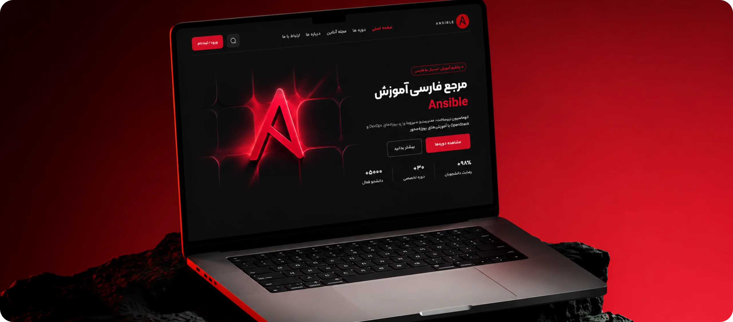 مرجع فارسی آموزش انسیبل