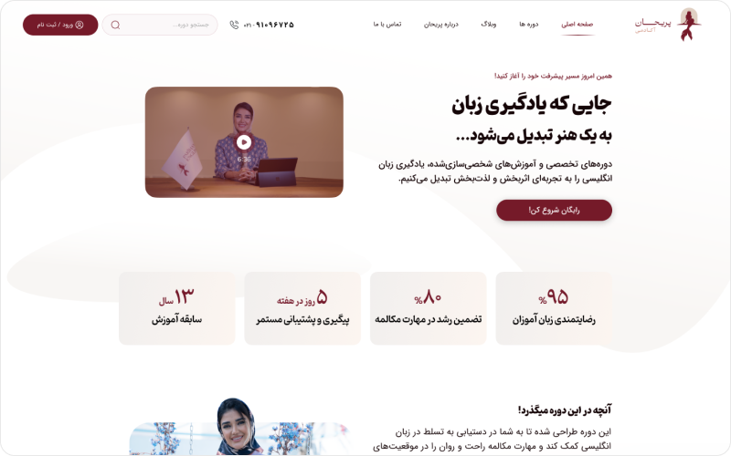 آکادمی زبان انگلیسی پریحان