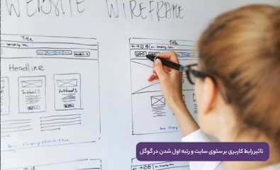 تاثیر رابط کاربری بر سئوی سایت و اول شدن در گوگل