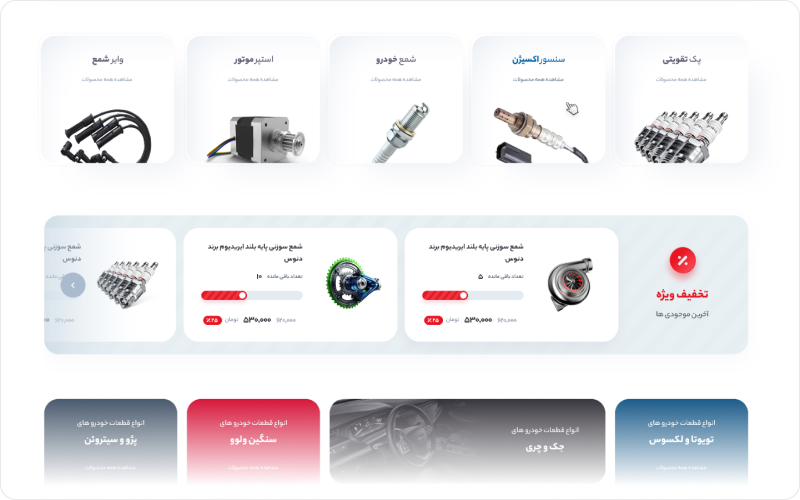 فروشگاه لوازم یدکی یدک صدرا